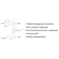 Пульт Thermo Call TC3 (GSM) для отопителей Webasto